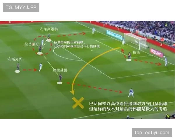 奥利塞 vs 萨卡：技术成熟度与比赛稳定性对比