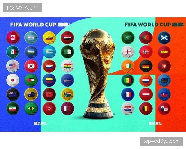 2026世界杯完整版晋级席位详解 2026世界杯完整版晋级席位详解