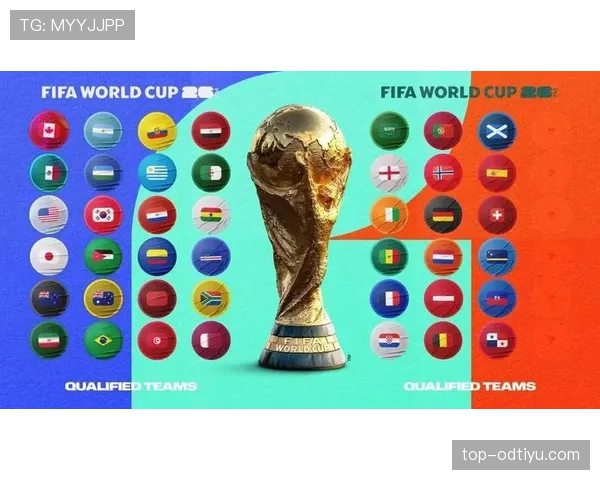 2026世界杯规则下排名怎么算定